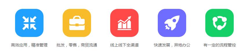 管家婆分銷ERP V1 成長型企業(yè)管理解決方案-南通管家婆軟件有限公司 管家婆分銷ERP V1 成長型企業(yè)管理解決方案-南通管家婆軟件有限公司