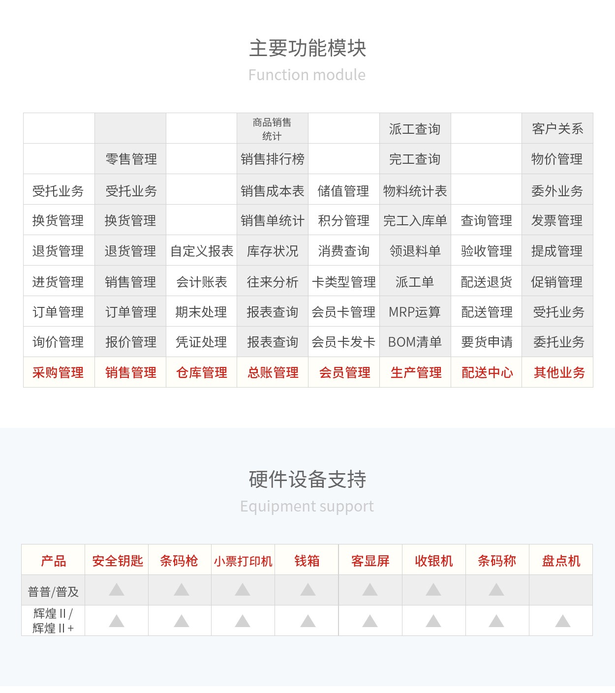 管家婆輝煌五金建材版——五金建材批發(fā)零售行業(yè)一體化軟件-南通管家婆軟件有限公司 管家婆輝煌五金建材版——五金建材批發(fā)零售行業(yè)一體化軟件-南通管家婆軟件有限公司