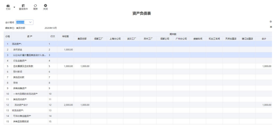 管家婆工貿(mào)ERP M7——大中企業(yè)智能工廠一體化解決方案-南通管家婆軟件有限公司 管家婆工貿(mào)ERP M7——大中企業(yè)智能工廠一體化解決方案-南通管家婆軟件有限公司