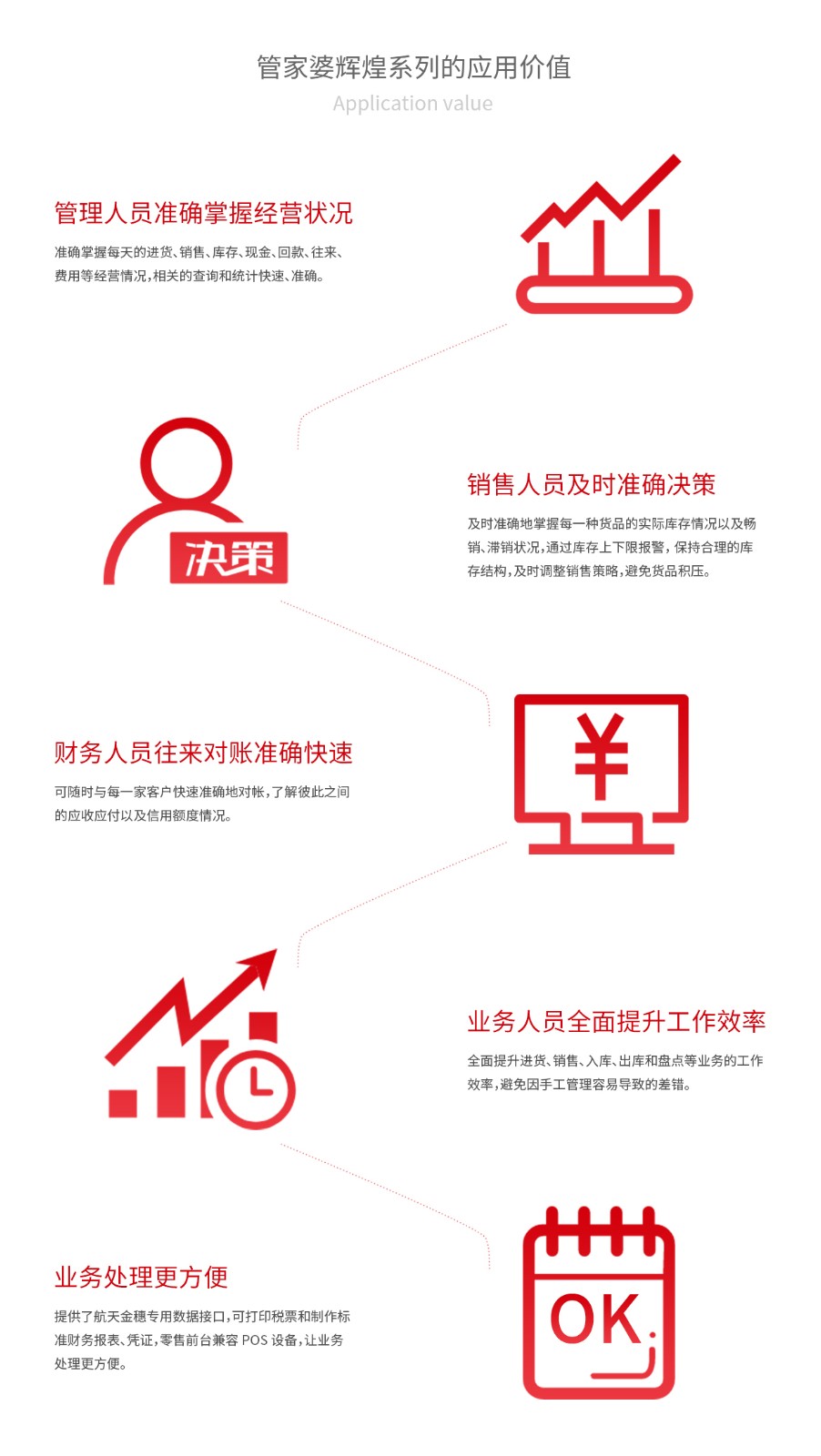 管家婆輝煌五金建材版——五金建材批發(fā)零售行業(yè)一體化軟件-南通管家婆軟件有限公司 管家婆輝煌五金建材版——五金建材批發(fā)零售行業(yè)一體化軟件-南通管家婆軟件有限公司