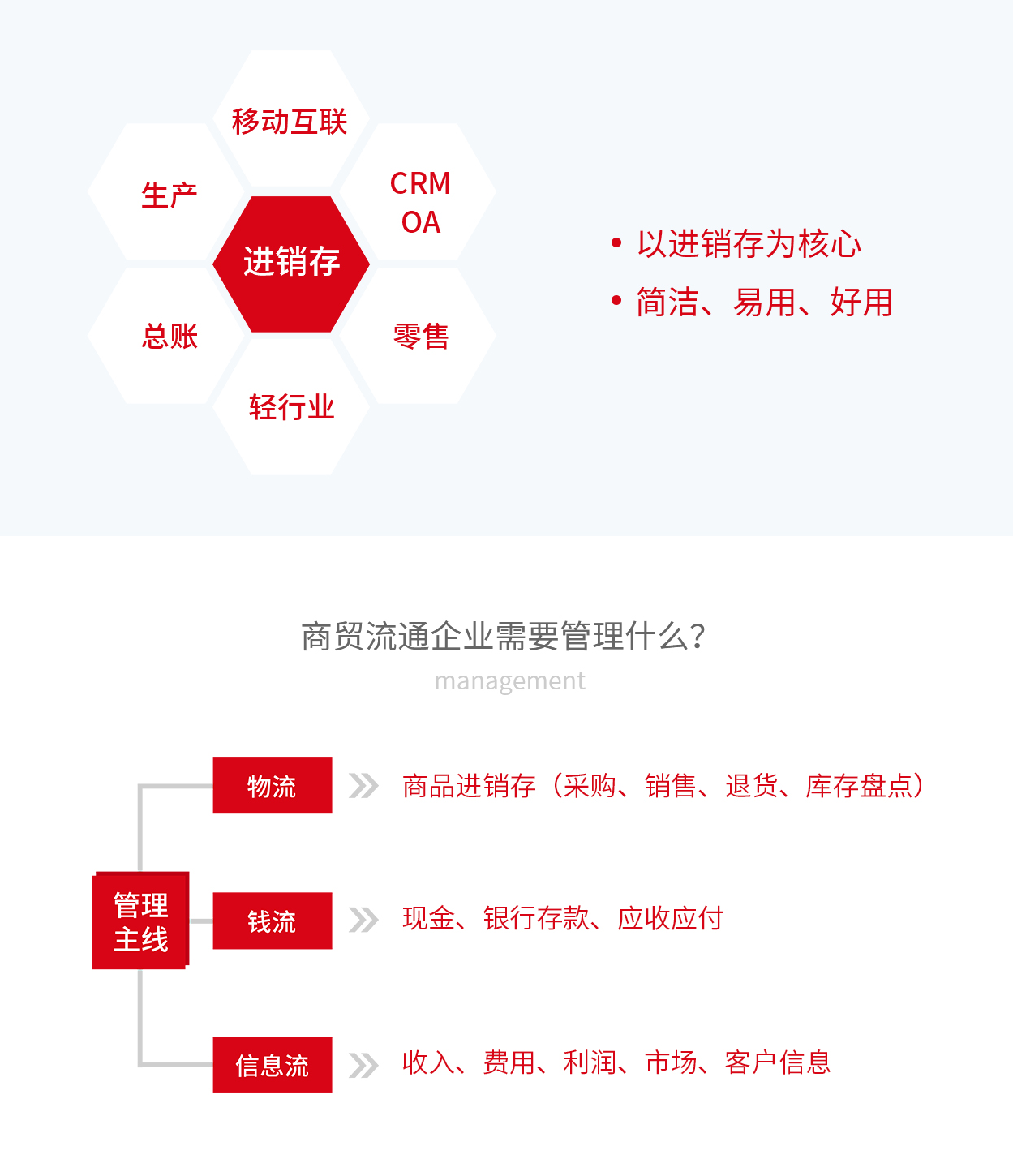 管家婆輝煌五金建材版——五金建材批發(fā)零售行業(yè)一體化軟件-南通管家婆軟件有限公司 管家婆輝煌五金建材版——五金建材批發(fā)零售行業(yè)一體化軟件-南通管家婆軟件有限公司