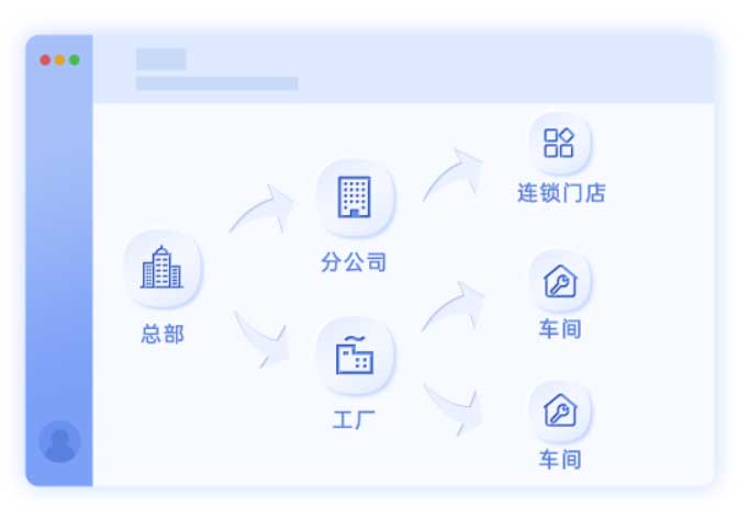 管家婆工貿(mào)ERP M5——打造企業(yè)數(shù)字化制造平臺(tái)-南通管家婆軟件有限公司 管家婆工貿(mào)ERP M5——打造企業(yè)數(shù)字化制造平臺(tái)-南通管家婆軟件有限公司