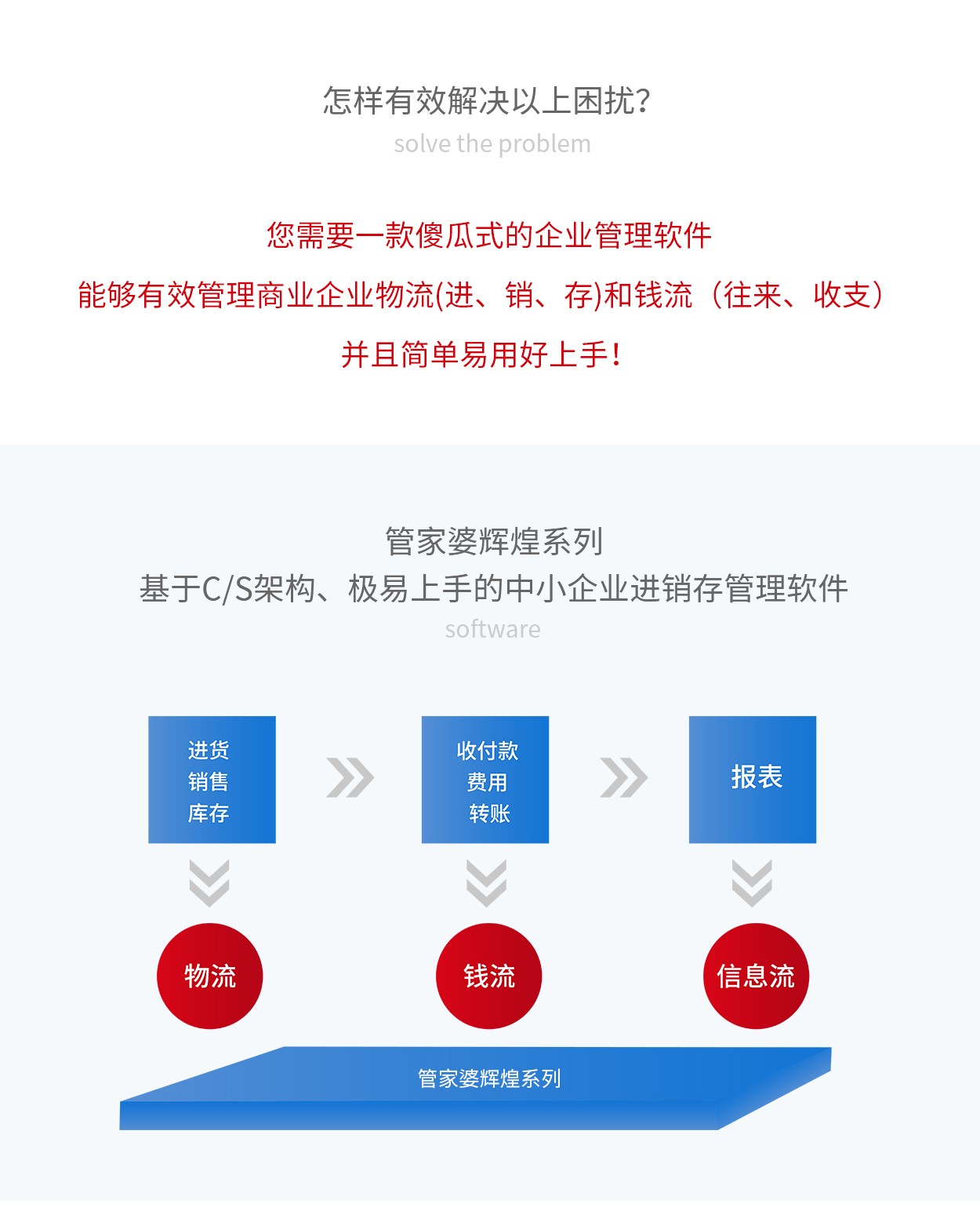 管家婆輝煌五金建材版——五金建材批發(fā)零售行業(yè)一體化軟件-南通管家婆軟件有限公司 管家婆輝煌五金建材版——五金建材批發(fā)零售行業(yè)一體化軟件-南通管家婆軟件有限公司
