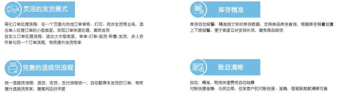 網上管家婆網店ERP——20000+網店客戶都在使用的電商ERP（網店適用）
