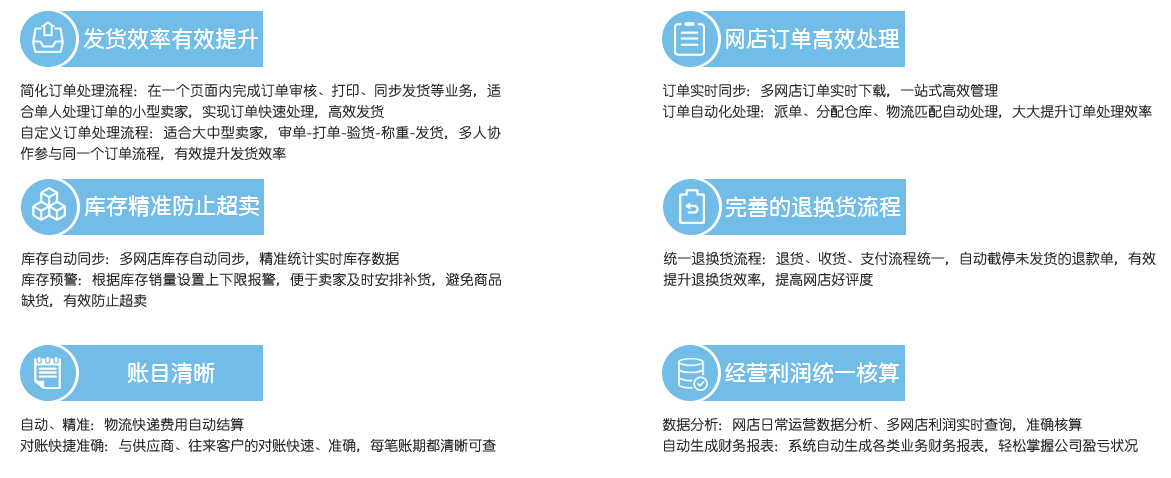 網上管家婆網店ERP——20000+網店客戶都在使用的電商ERP（網店適用）