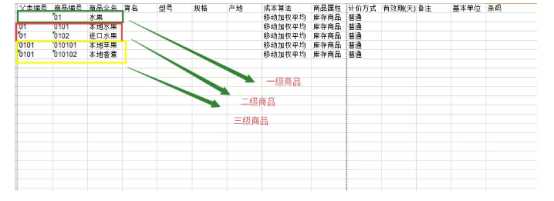 南通管家婆軟件教你:基本信息導(dǎo)入導(dǎo)出操作方法-南通管家婆軟件有限公司 南通管家婆軟件教你:基本信息導(dǎo)入導(dǎo)出操作方法-南通管家婆軟件有限公司