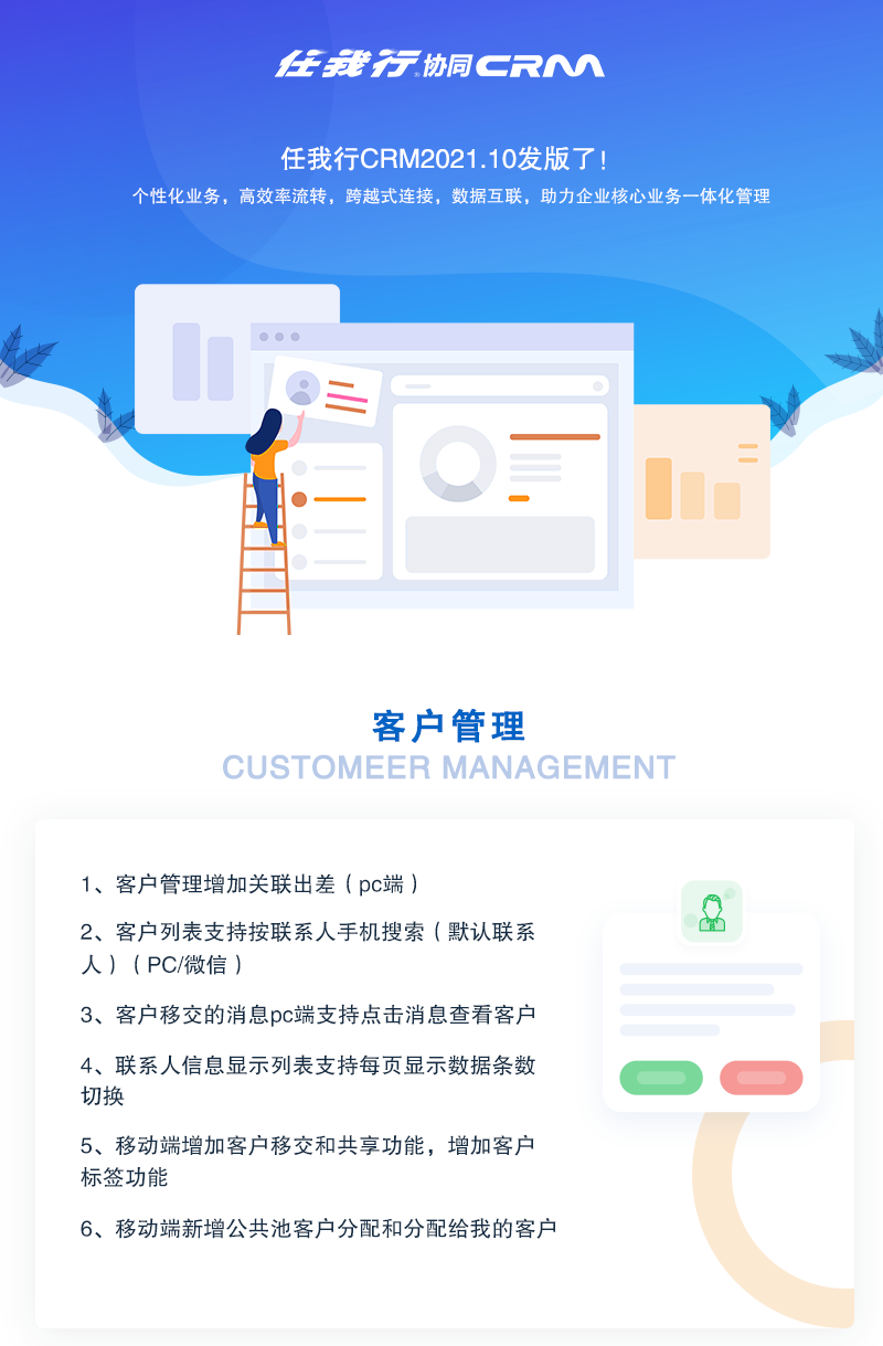 管家婆軟件協(xié)同CRM2021.10重磅來襲  搶先了解版本更新的完整功能