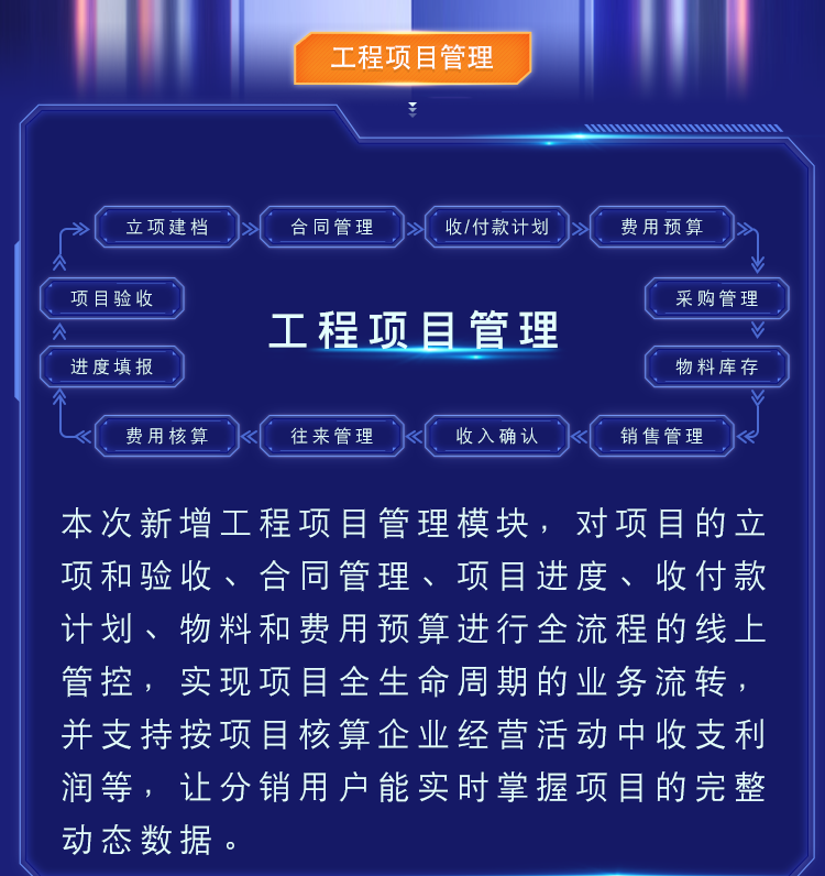 管家婆分銷ERP A/V系列產(chǎn)品 V9.94新版發(fā)布