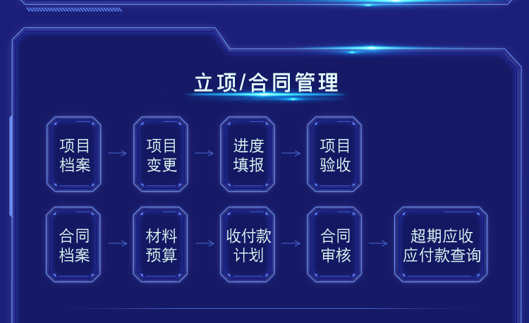 管家婆分銷ERP A/V系列產(chǎn)品 V9.94新版發(fā)布