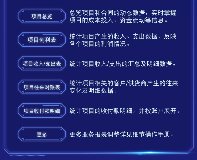 管家婆分銷ERP A/V系列產(chǎn)品 V9.94新版發(fā)布