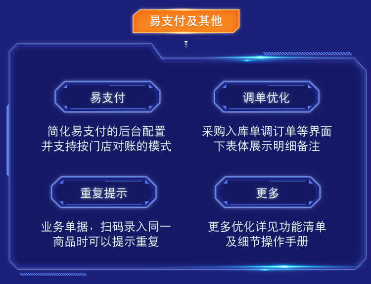 管家婆分銷ERP A/V系列產(chǎn)品 V9.94新版發(fā)布